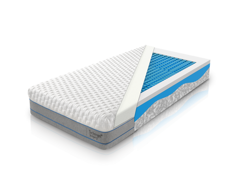 Matelas Estasi Technogel